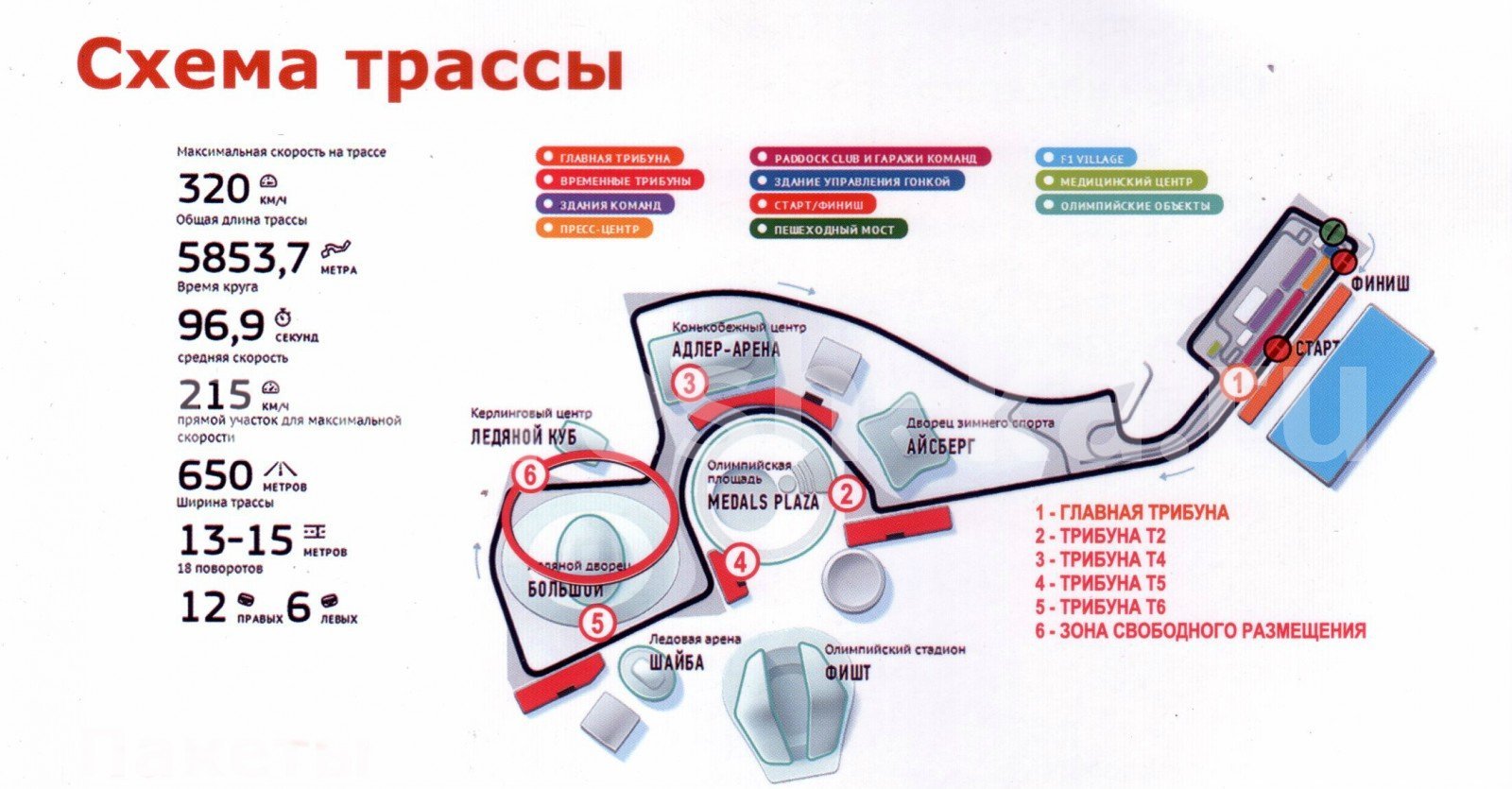 Трасса сочи автодром. Схема трассы формулы 1 в Сочи. Сочинская трасса формулы-1. Схема трассы ф1 Сочи с трибунами. Сочи автодром трасса схема.